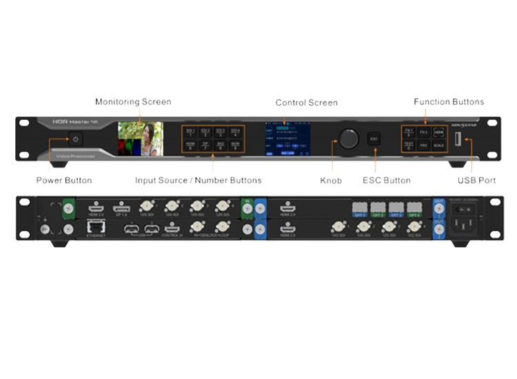 Novastar HDR Master 4K Video Processor - Click Image to Close